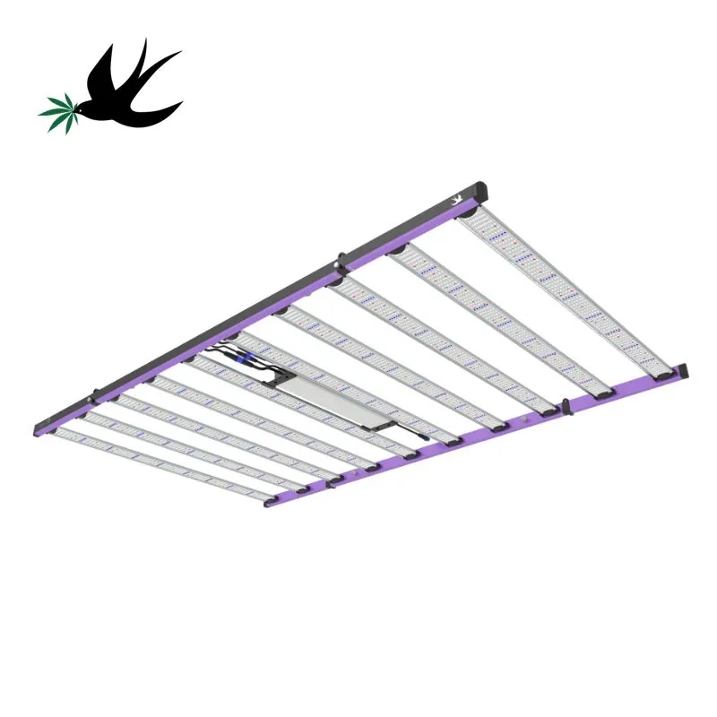 Yenjie 120 Plant Growth Lamp